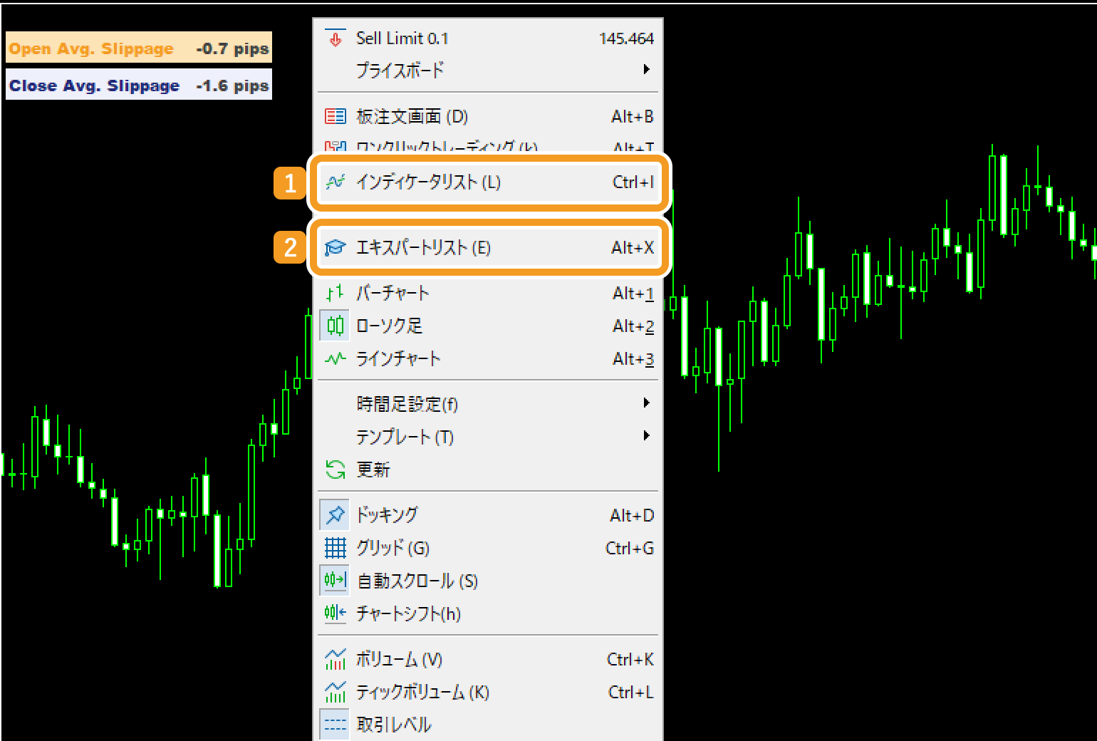 チャート上で右クリック