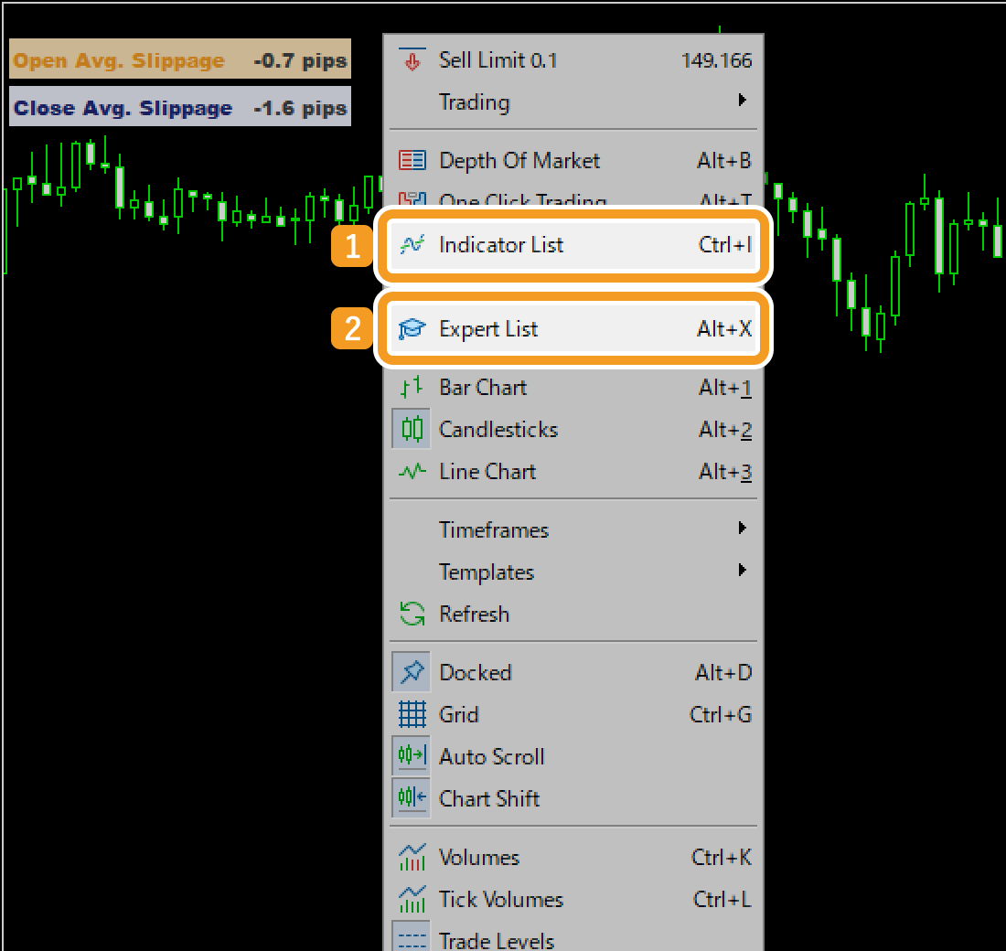 Right-click on the chart