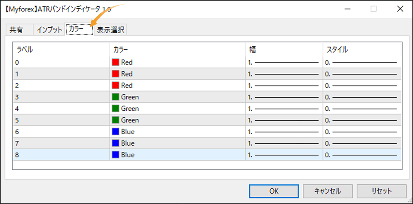 「カラー」タブの設定
