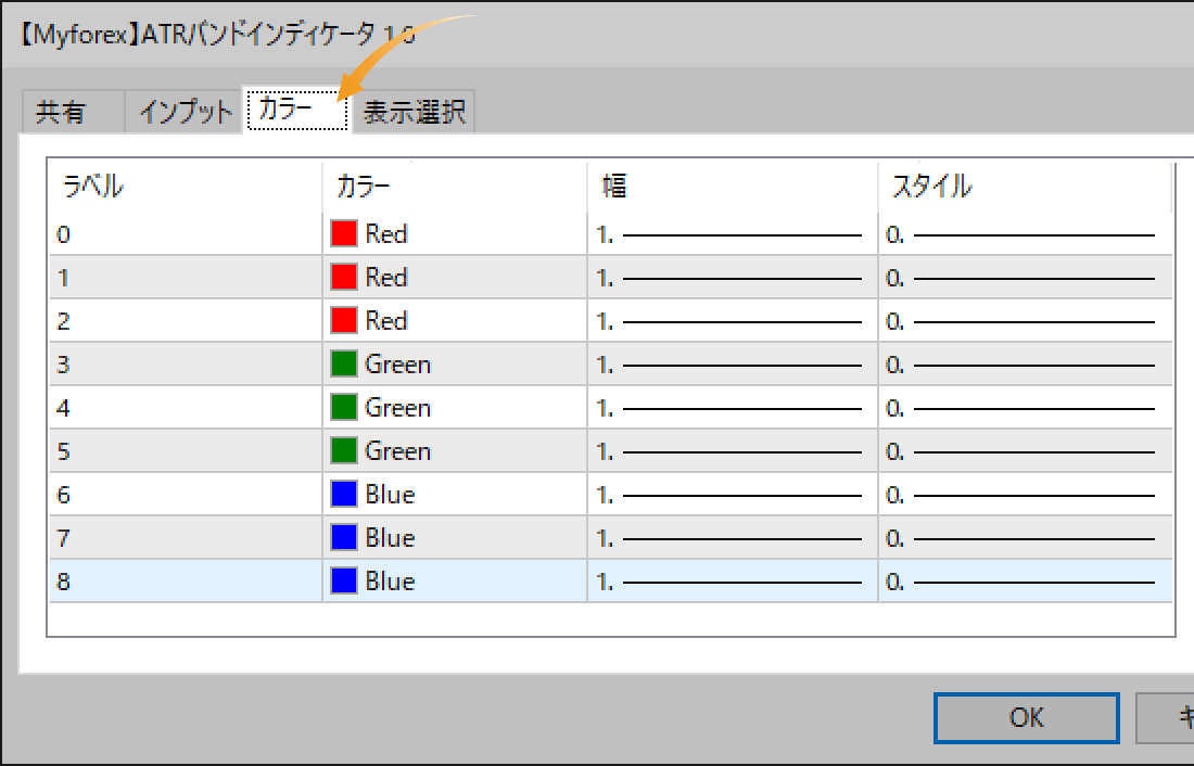 「カラー」タブの設定