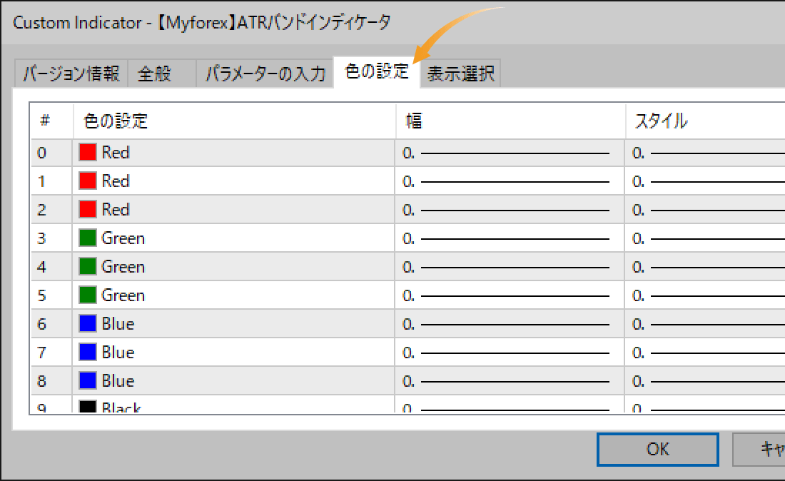 「色の設定」タブの設定