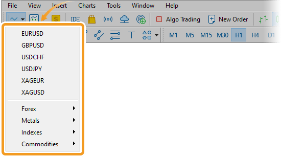 Change the chart symbol from the toolbar
