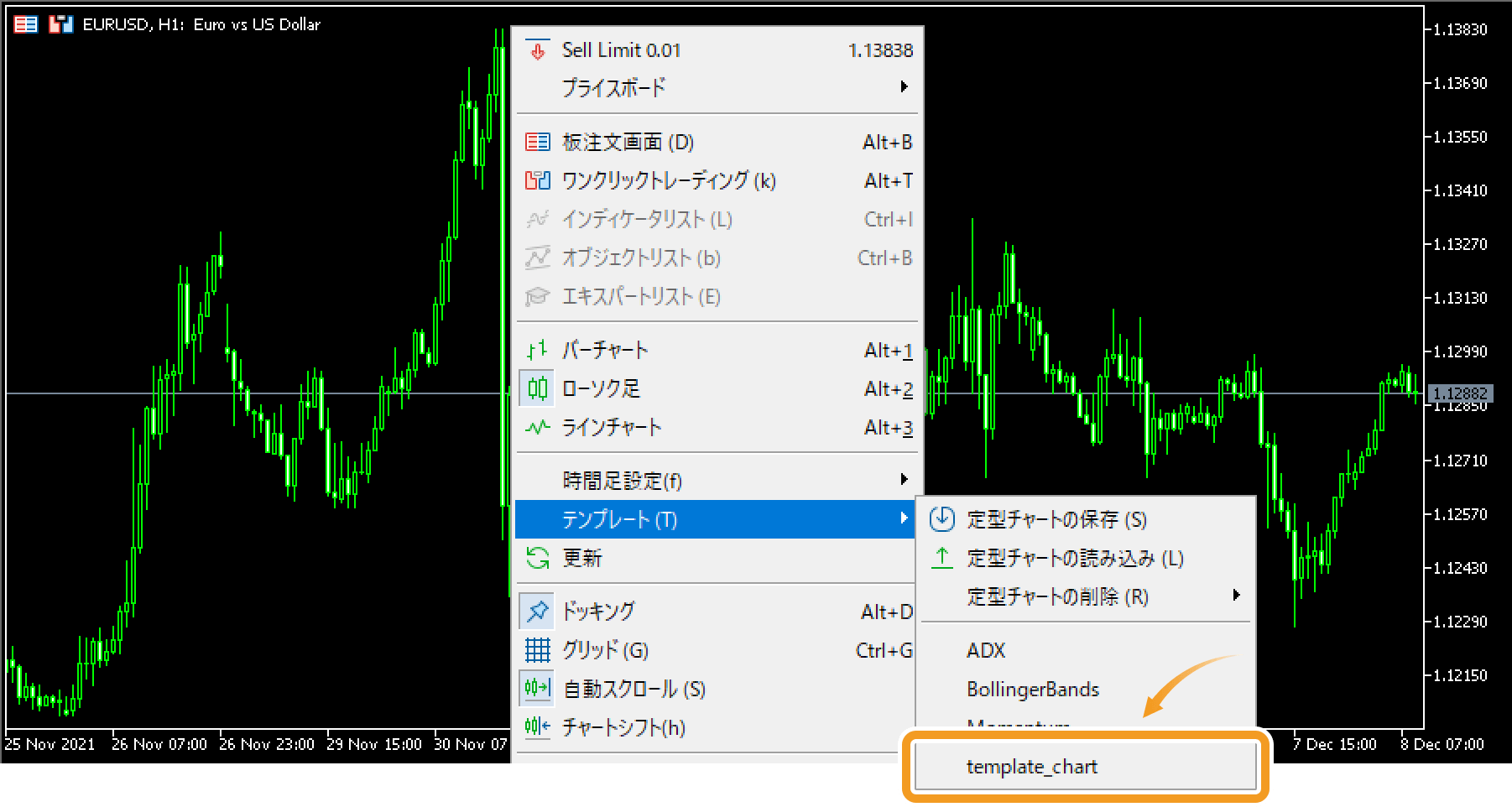 保存した定型チャートをチャート上から適用する方法