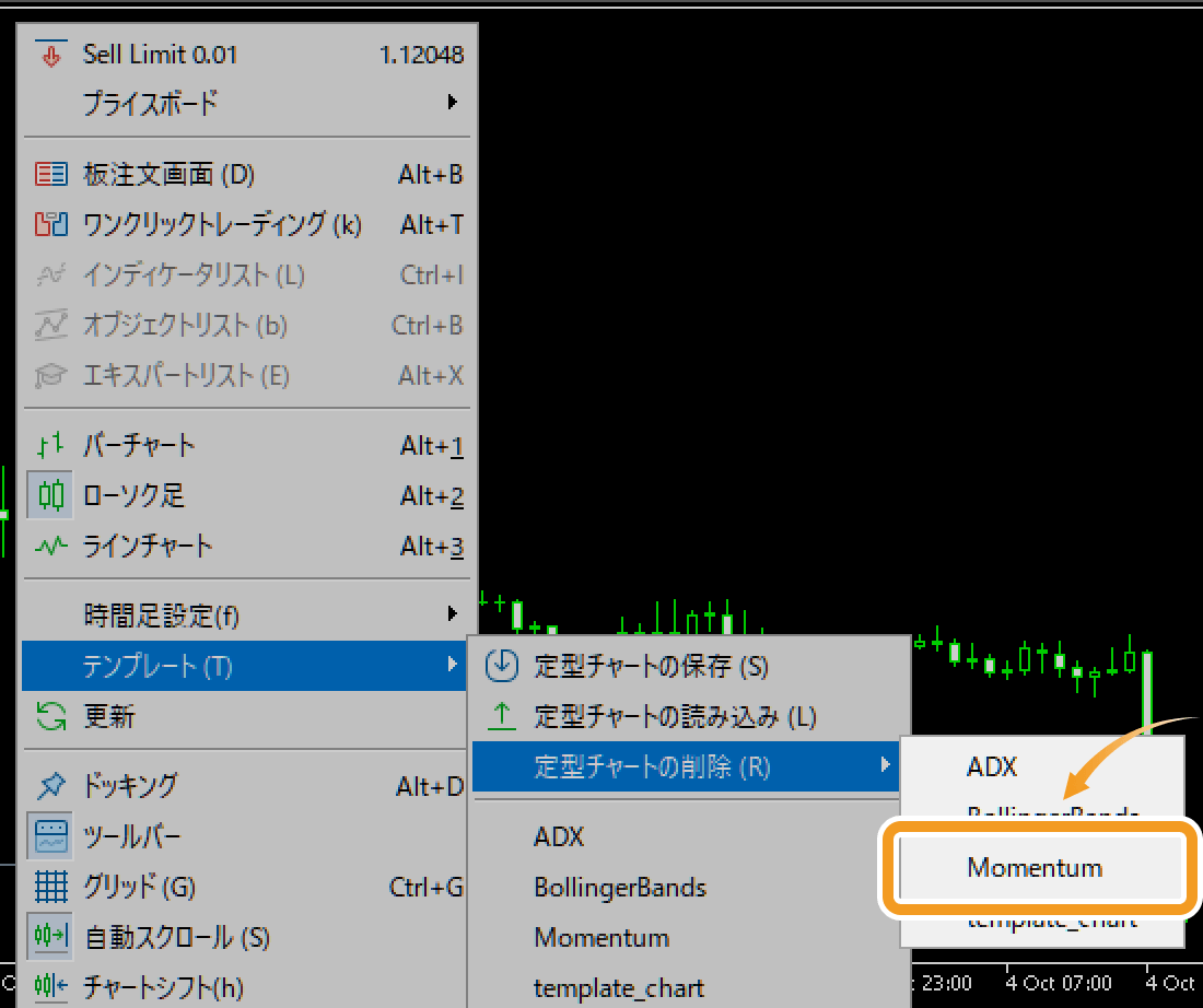 チャート上からのテンプレート削除