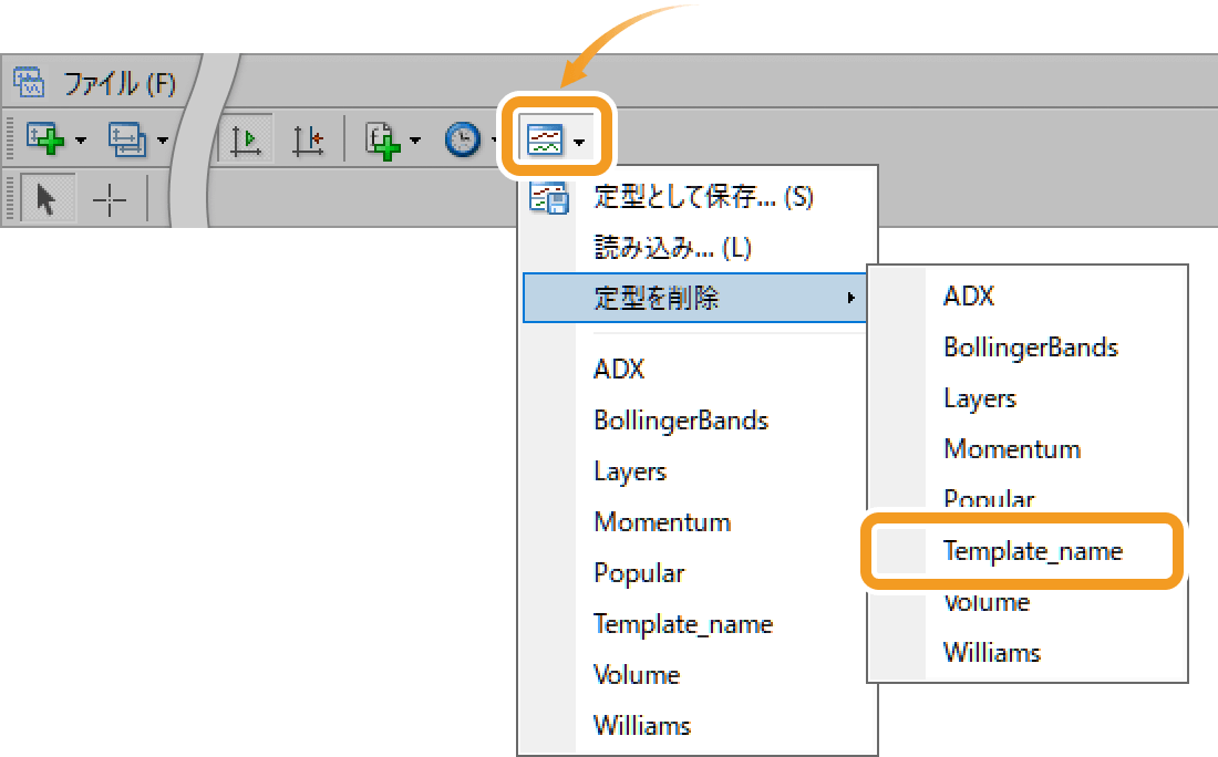 ツールバーから定型チャートメニューを削除する方法