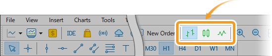 Change chart type from the toolbar