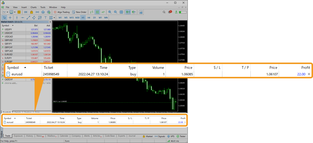 Click the Trade tab of the Toolbox and double-click on the position you wish to close