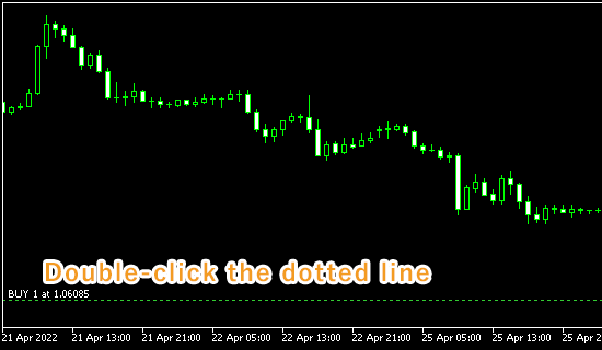 Double-click on the dotted line on the chart which indicates a position