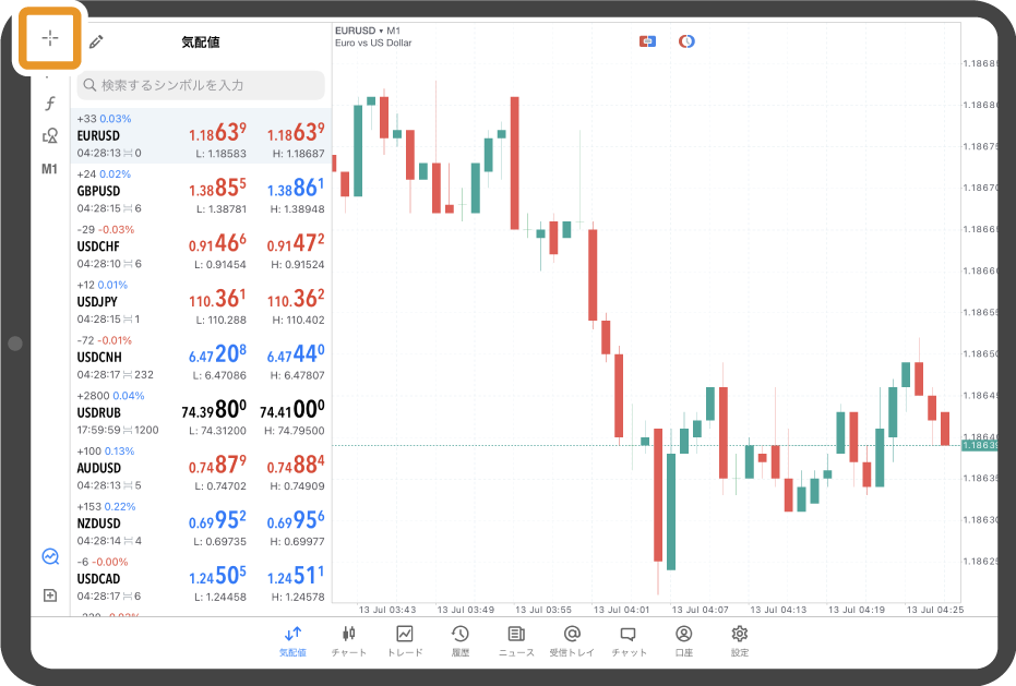 クロスヘアを表示 利用する方法 Metatrader5 ご利用ガイド Myforex マイフォレックス