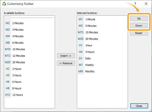 To rearrange the display order of the timeframes