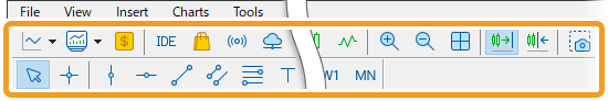 Three types of toolbars: Standard, Line Studies, and Timeframes