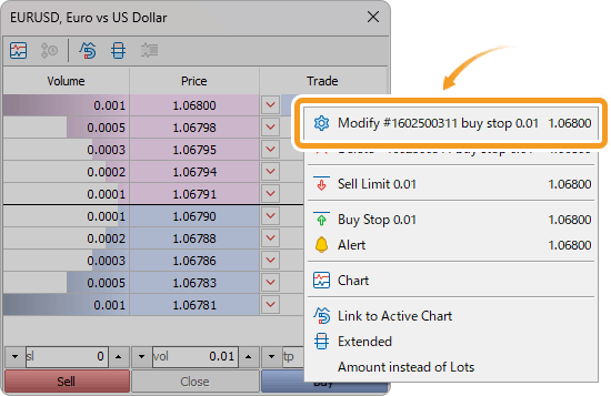 Modify limit/stop orders on the Depth of Market window