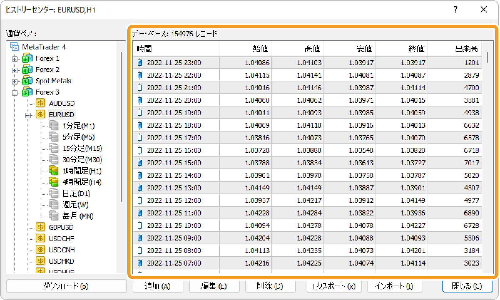 ヒストリカルデータのダウンロード2