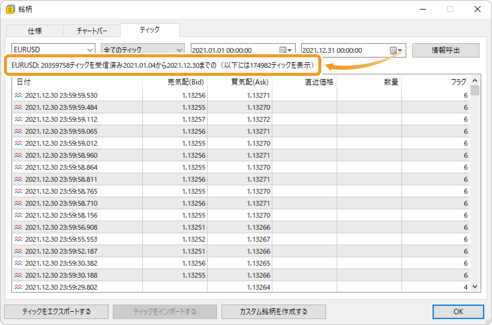 ティック単位のヒストリカルデータをダウンロードする場合