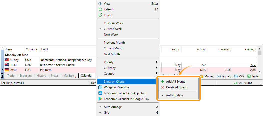 To show or hide the calendar on the chart, right-click in the Toolbox. Select Delete All Events to hide it, or select Add All Events to show it