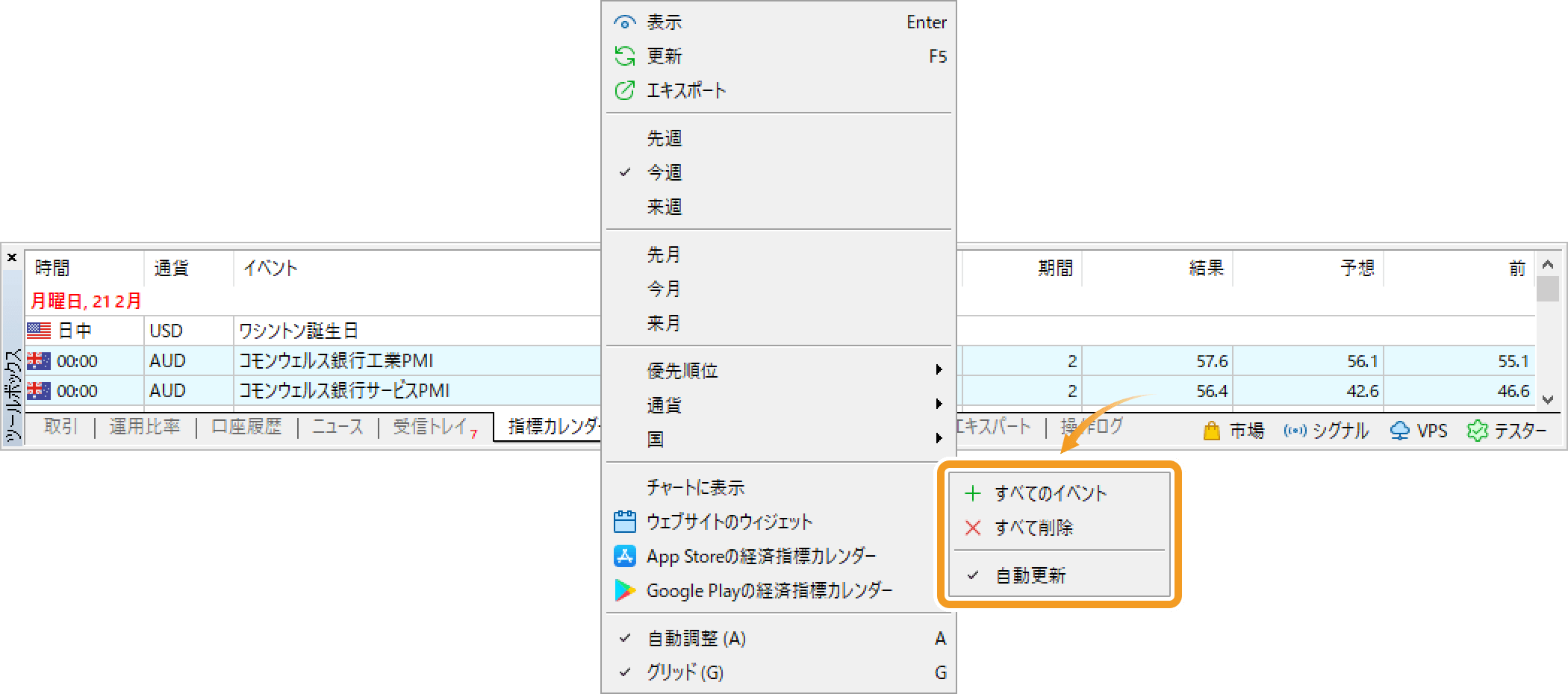 チャートへの経済指標カレンダーの表示を切り替える場合はツールボックス内で右クリック、チャートから削除する場合は「すべて削除」を、チャートに表示する場合は「すべてのイベント」を選択