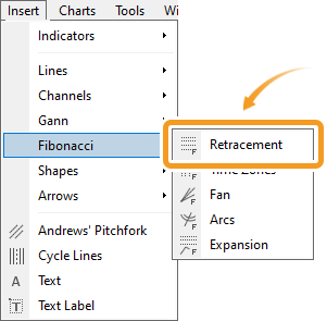 Select Fibonacci Retracement
