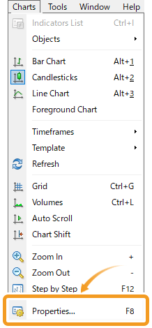 Click Charts in the menu and select Properties