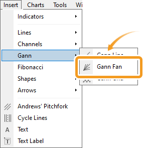 Select Gann Fan