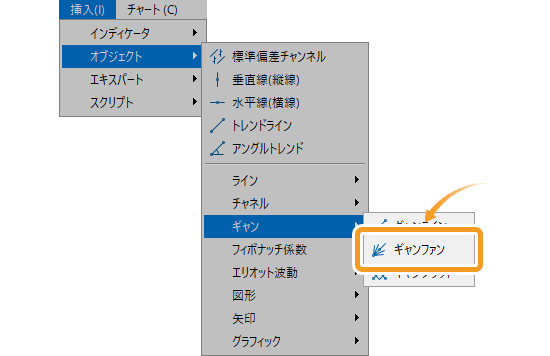 ギャンを表示 設定する方法 Metatrader5 ご利用ガイド Myforex マイフォレックス