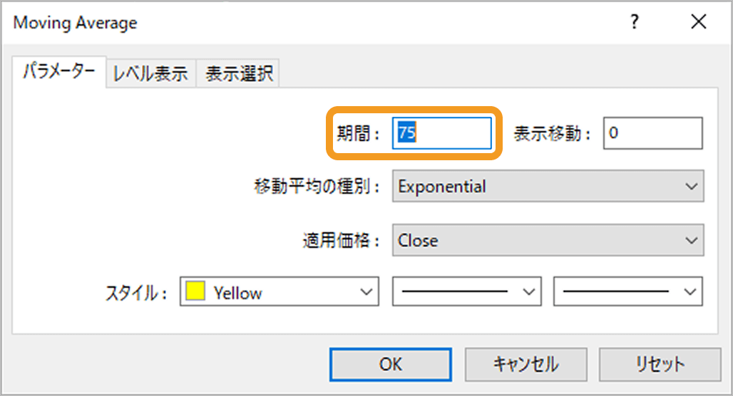 インディケータの期間設定