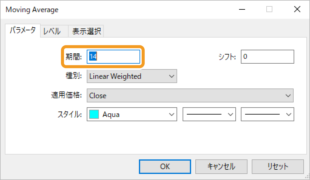 インディケータの期間設定