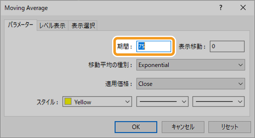 インディケータの期間設定