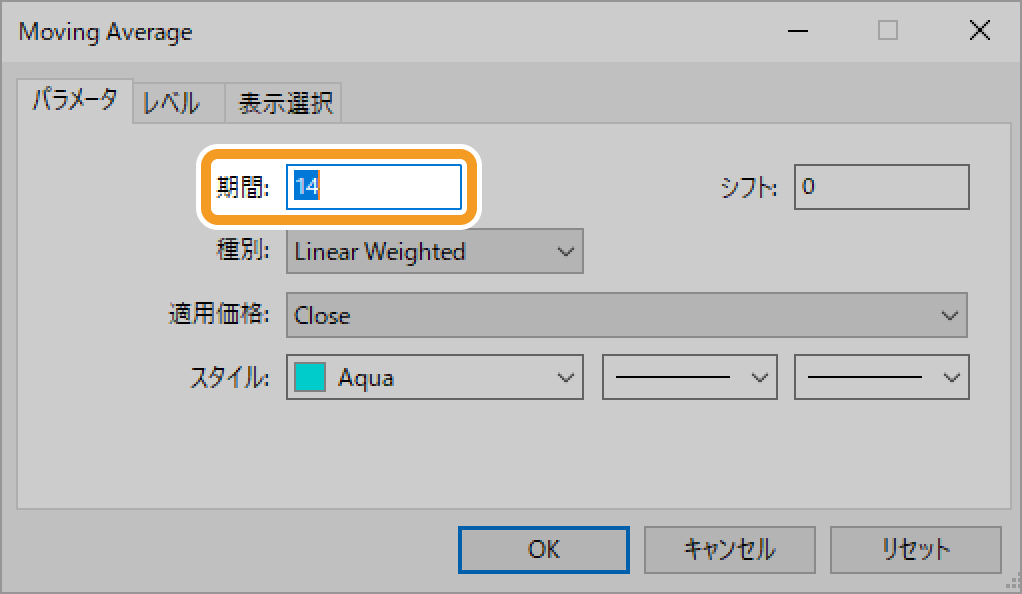 インディケータの期間設定