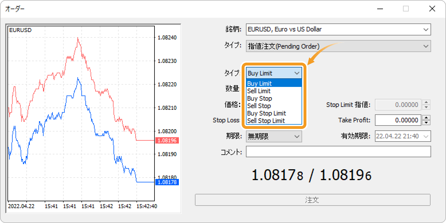 「タイプ」選択欄にて指値注文・逆指値注文・ストップリミット注文の種類を選択