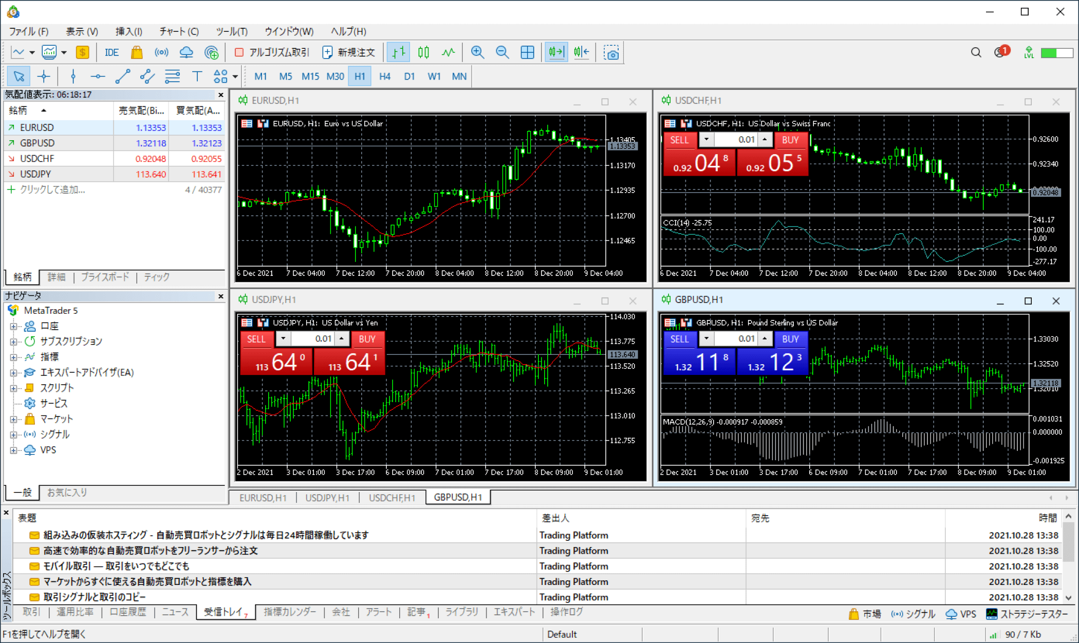 MetaTrader5のインストールが完了