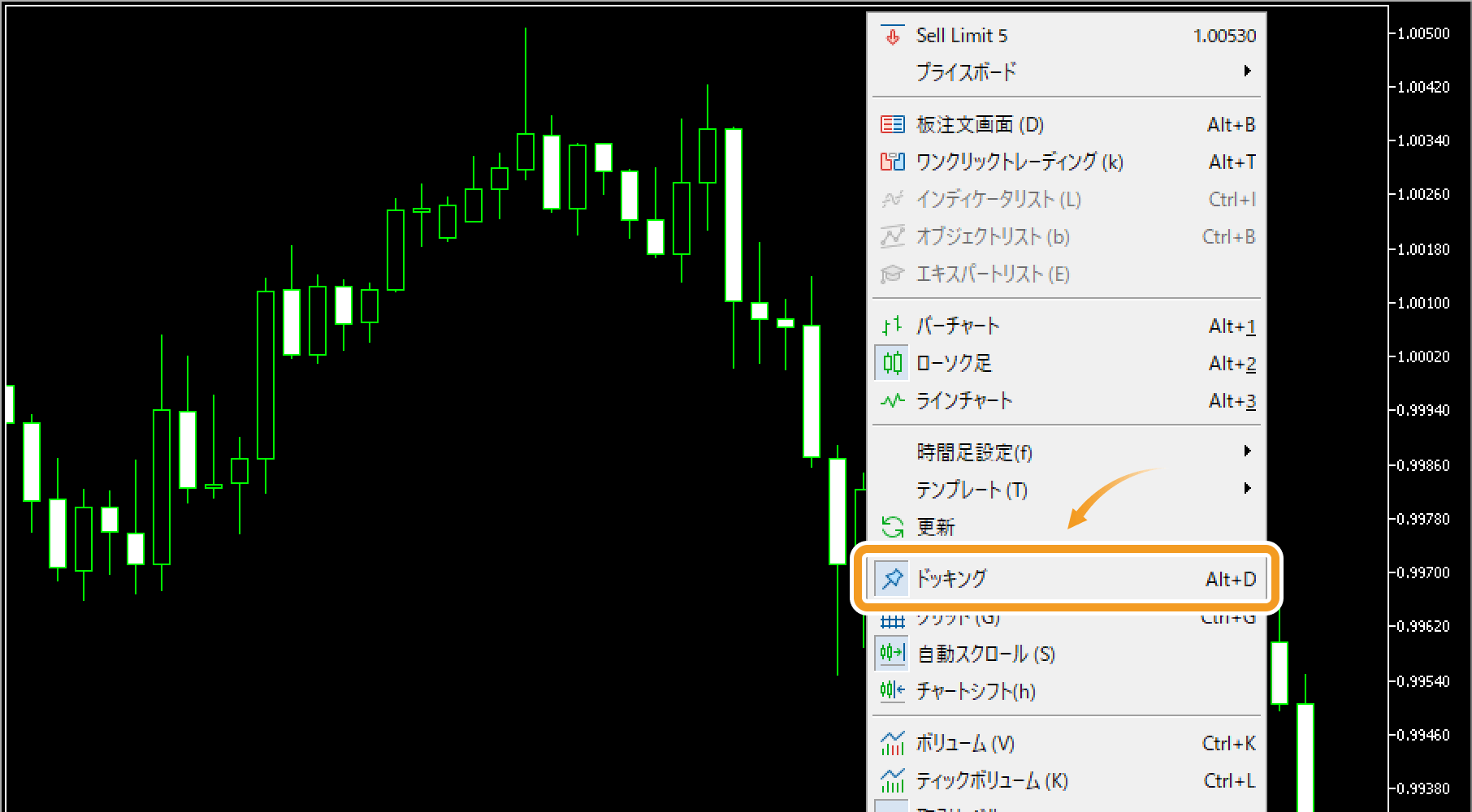 チャートのドッキング解除