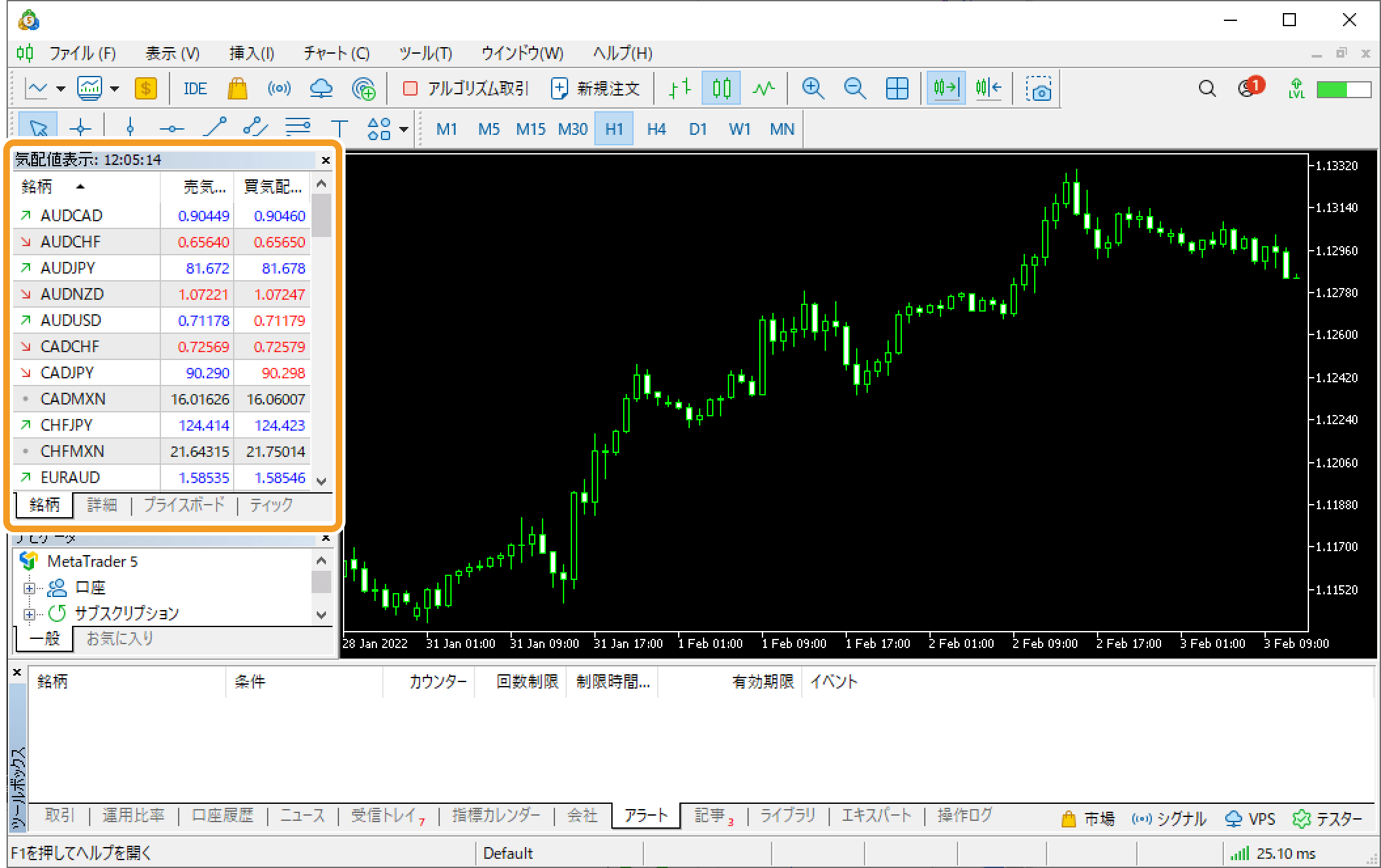 指定した表示範囲となるよう調整