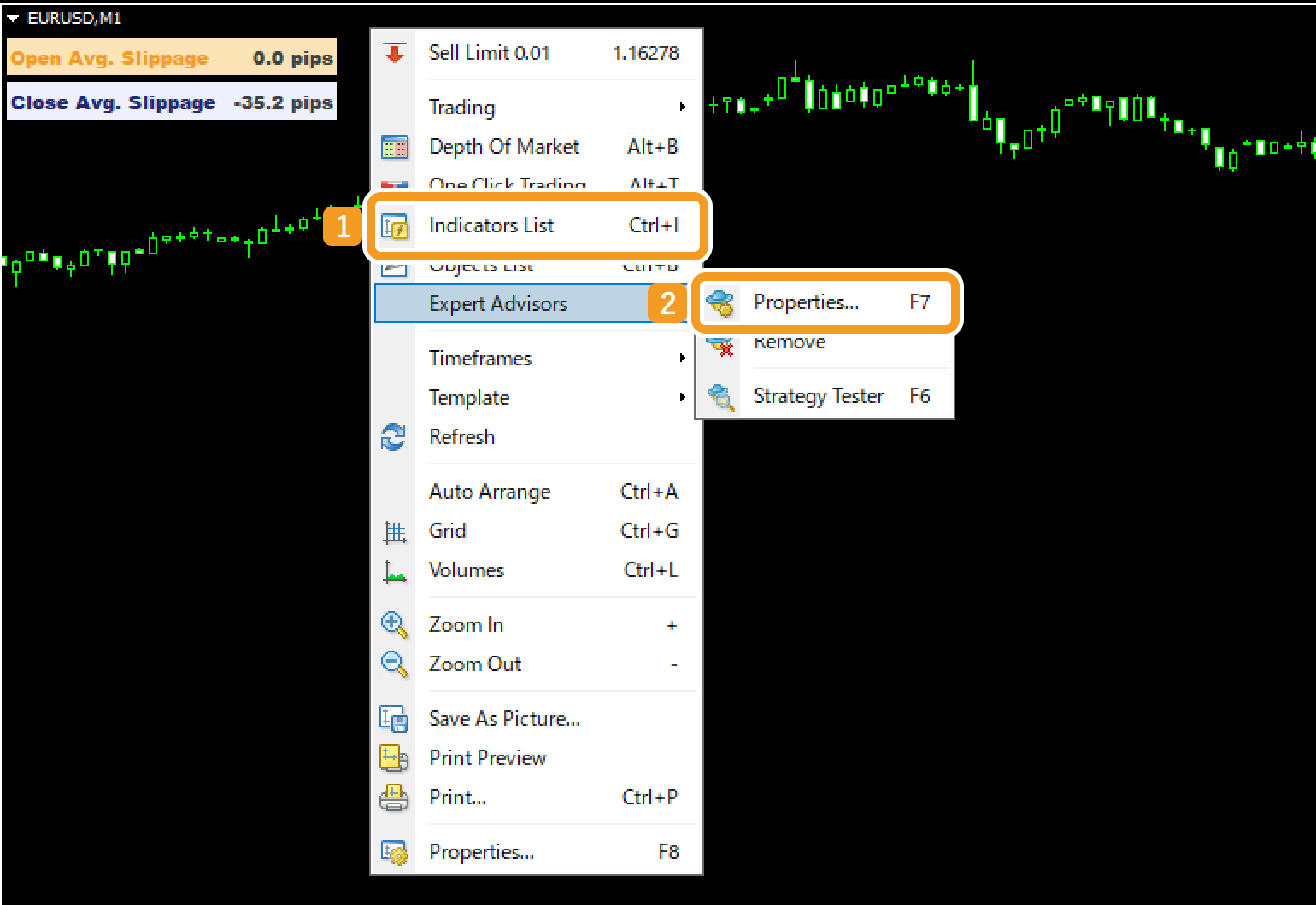 Right-click on the chart