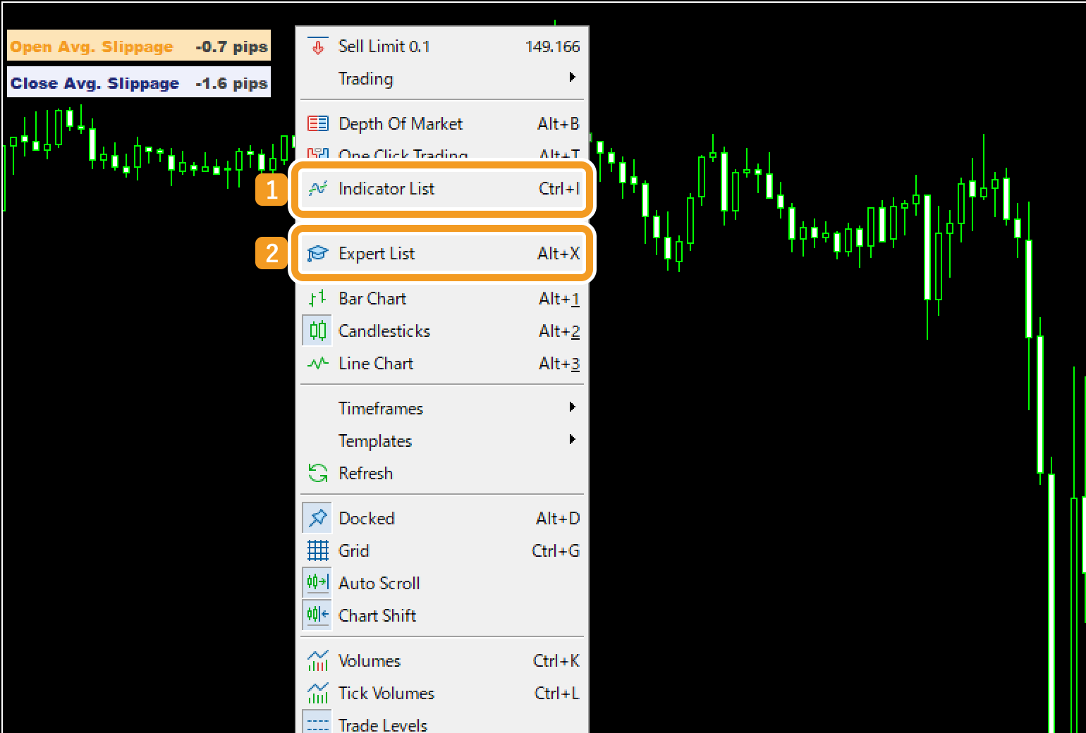 Right-click on the chart