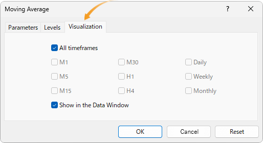 Visualization tab for MA