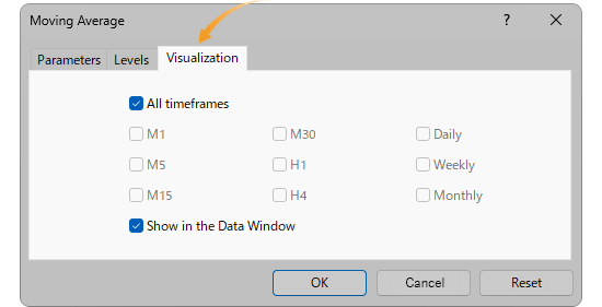 Visualization tab for MA