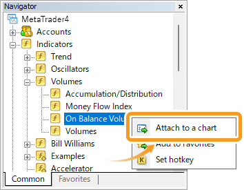 Right-click on On Balance Volume and select Attach to a Chart
