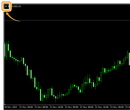 Click the ▼ mark to show the trading pannel