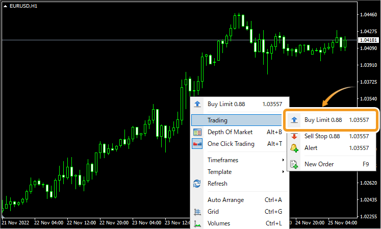 Select Buy Limit from Trading