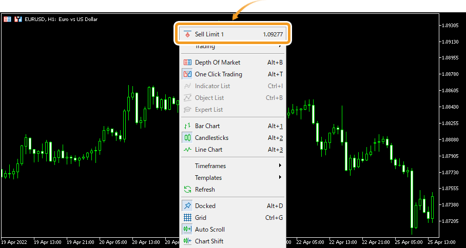 Select Sell Limit (trade volume)