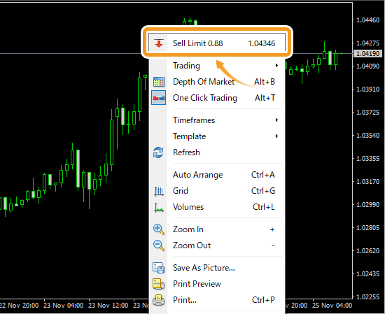 Open the menu on the chart and select Sell Limit 