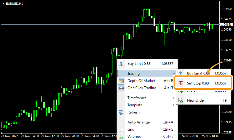 Select Sell Stop from Trading