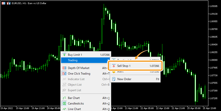 Hover the pointer over Trading, and select Sell Stop (trade volume)
