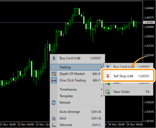 Select Sell Stop from Trading