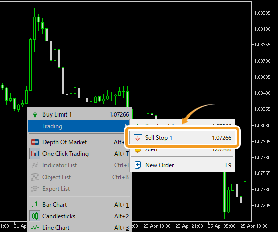Hover the pointer over Trading, and select Sell Stop (trade volume)