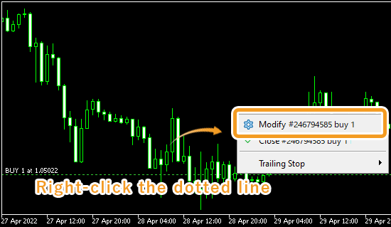 Right-click on the dotted line on the chart which indicates a position and select Modify