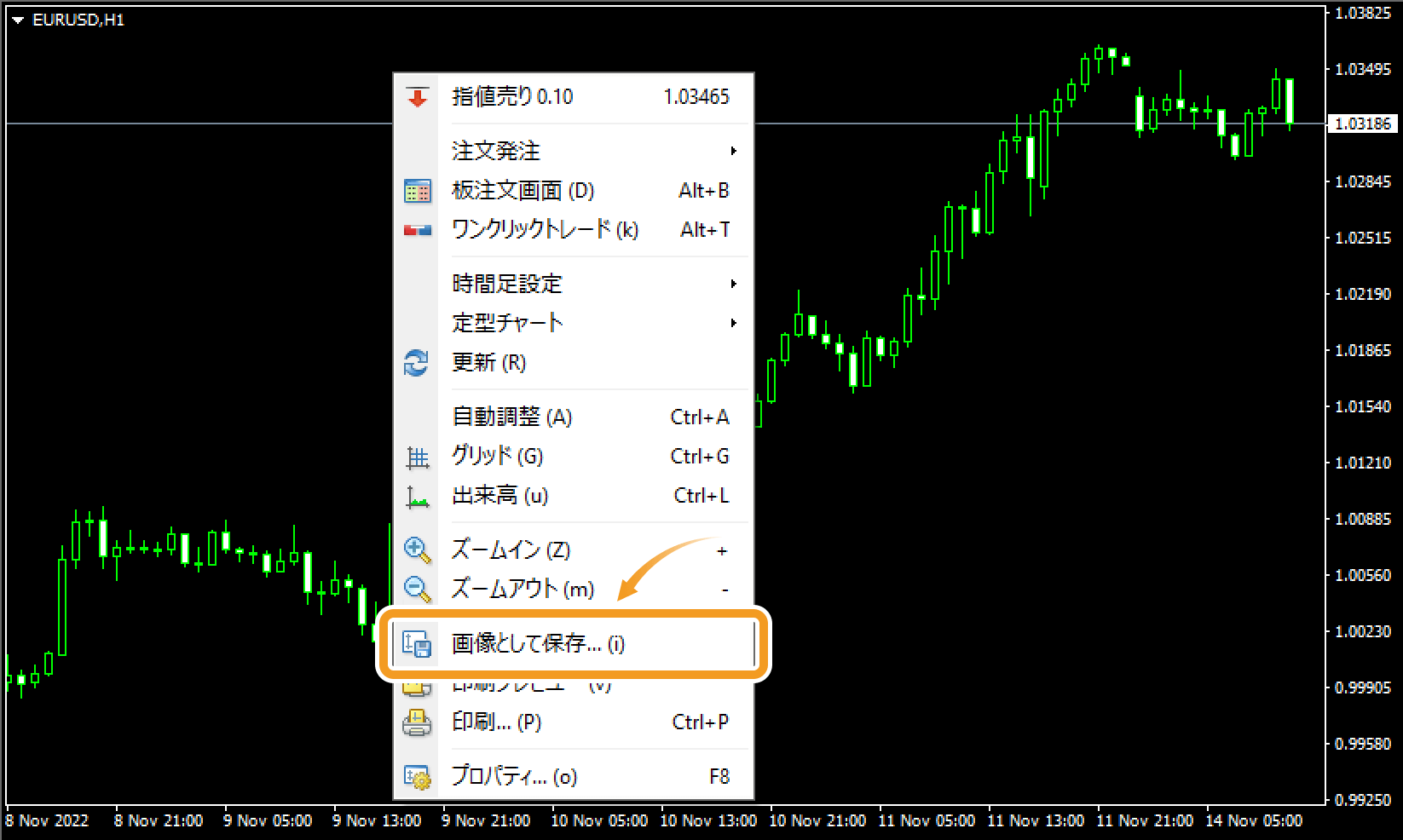 チャート上で「画像として保存」を選択