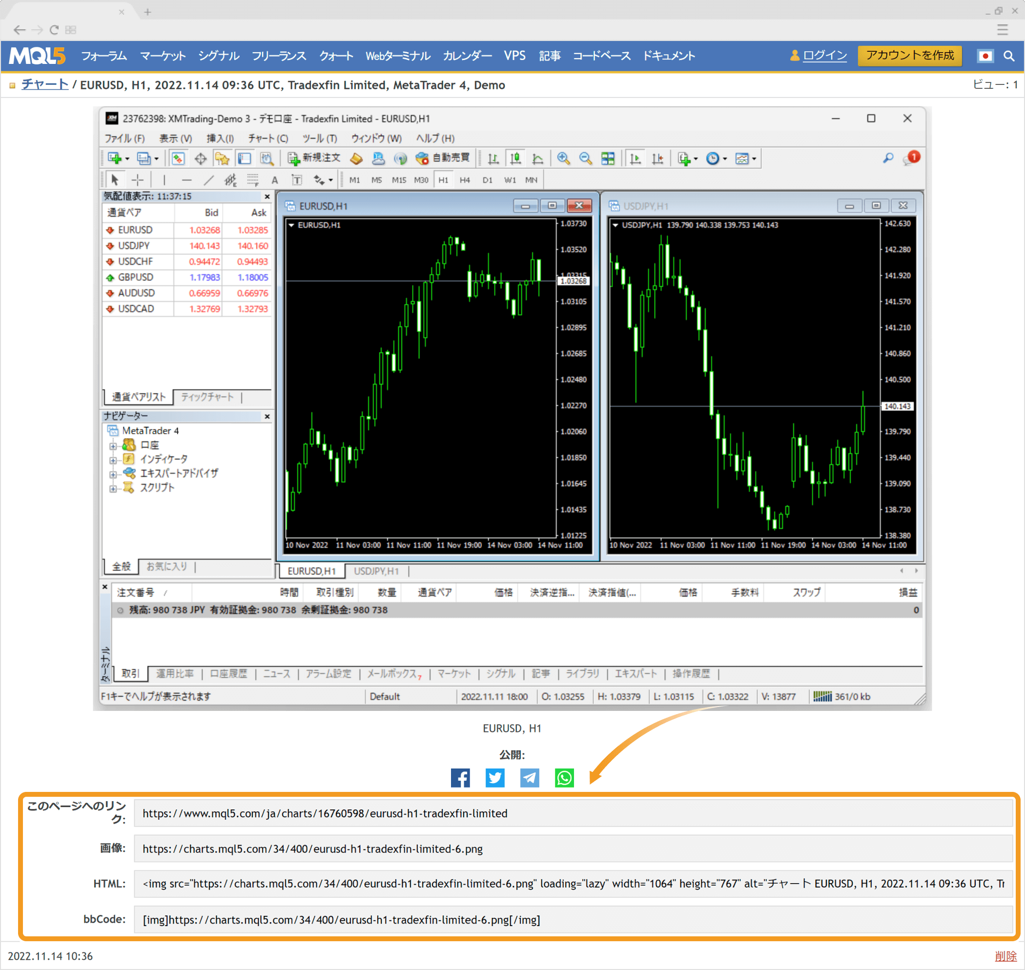 MQL5チャートサービスにアップロードした画像