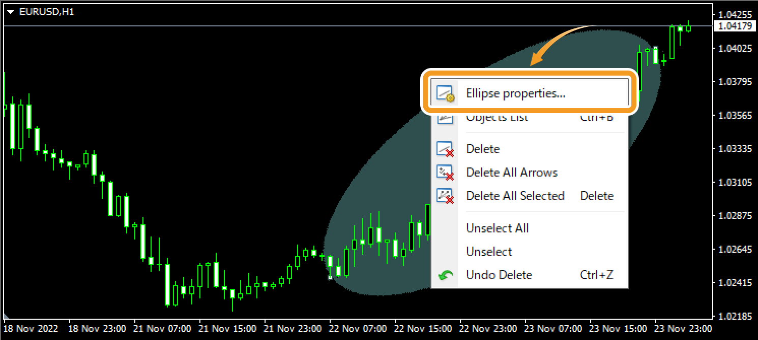 Free download of the 'Draw Ellipse' script by 'Forex.Taurus' for MetaTrader  4 in the MQL5 Code Base, 2015.03.23