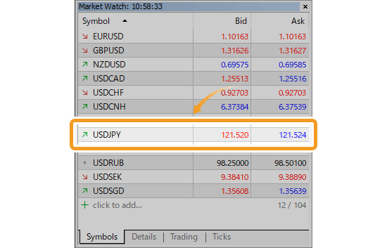 In the Market Watch, right-click on the symbol you wish to check